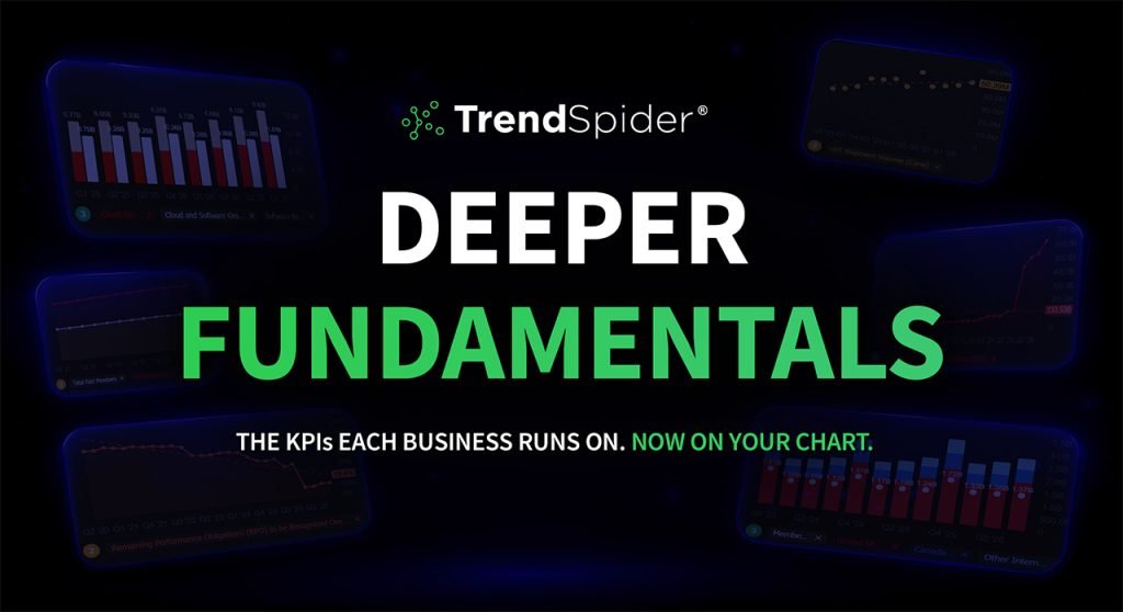 Chart Revenue by Segment and Company KPIs on TrendSpider