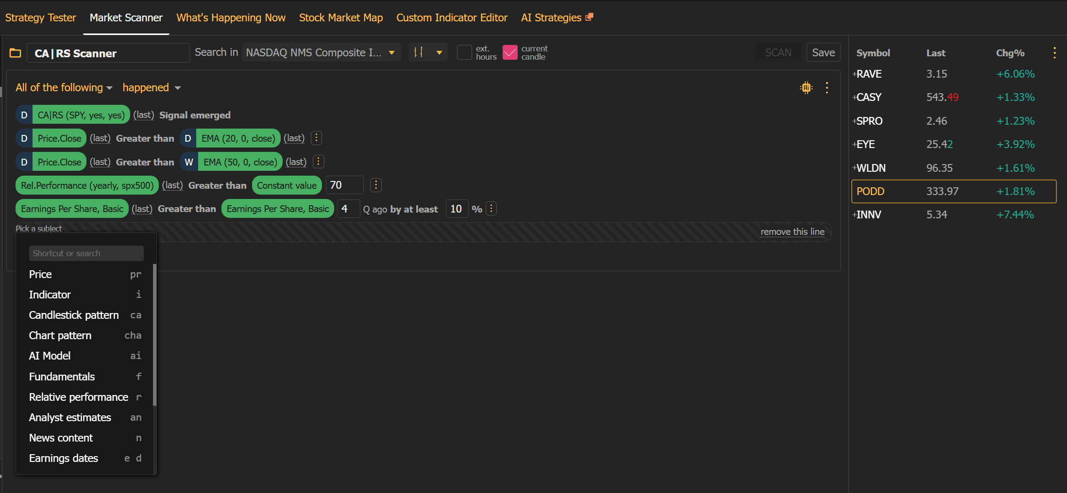 TrendSpider Market Scanner with a multi-condition relative strength scan returning real-time results, including filters for EMA, relative performance, and earnings per share growth — built without code.