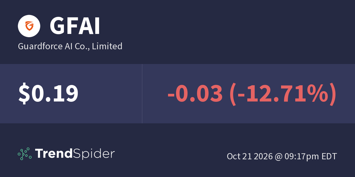 GFAI (Guardforce AI Co., Limited) – Technical Charts and Market Data ...